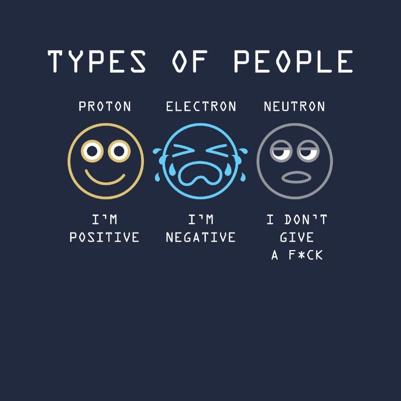 Elektron Neutron Physicist