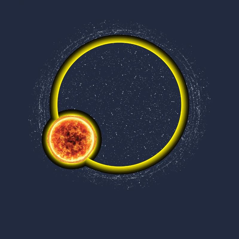 Lunar Eclipse Astronomy Astronomer