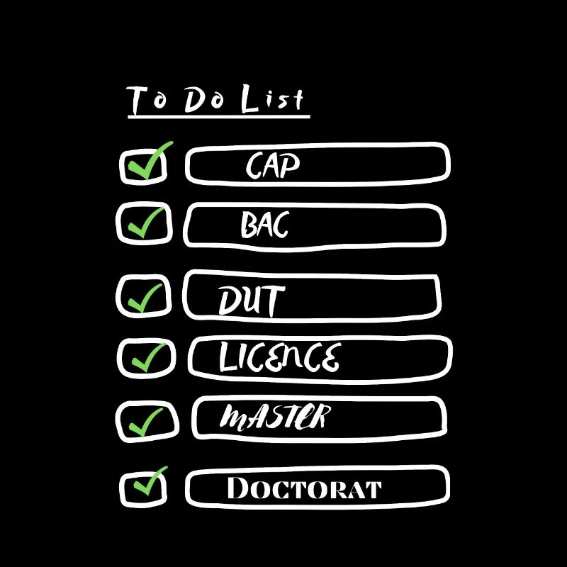 To Do List études