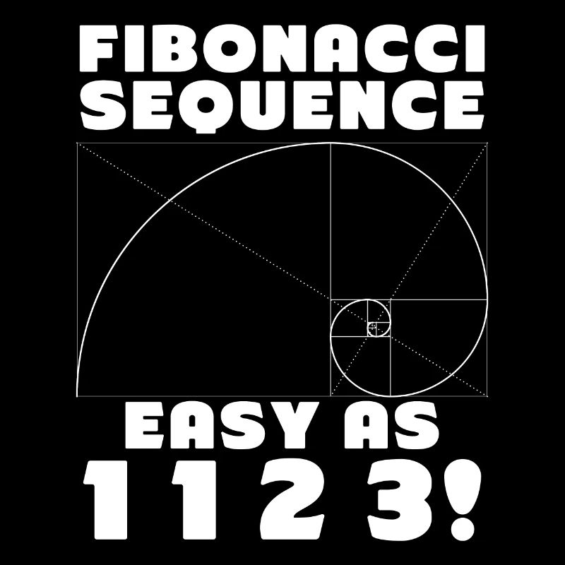 Goldener Schnitt