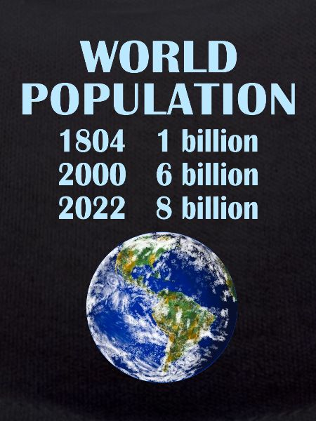 WORLD POPULATION