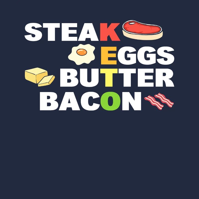 Steak Eier Butter Speck Keto Diät