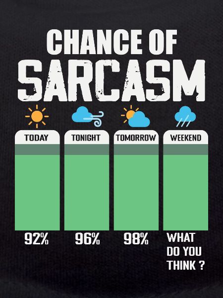 Chance Of Sarcasm