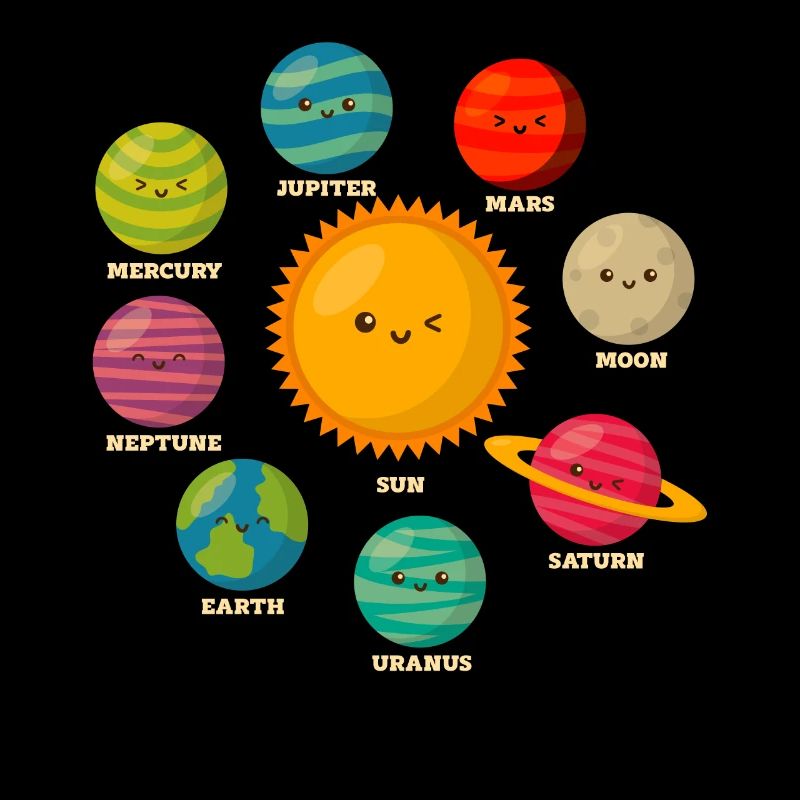 Système Solaire, Planètes, Science Espace, Astrologie