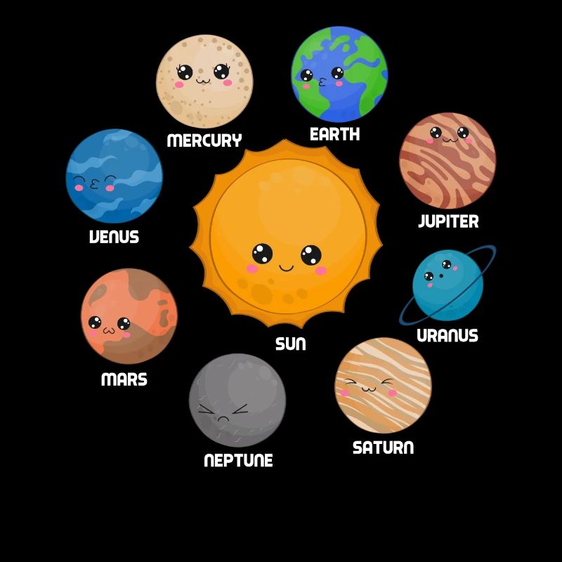 Sonnensystem Planeten Wissenschaftsraum Astrologie