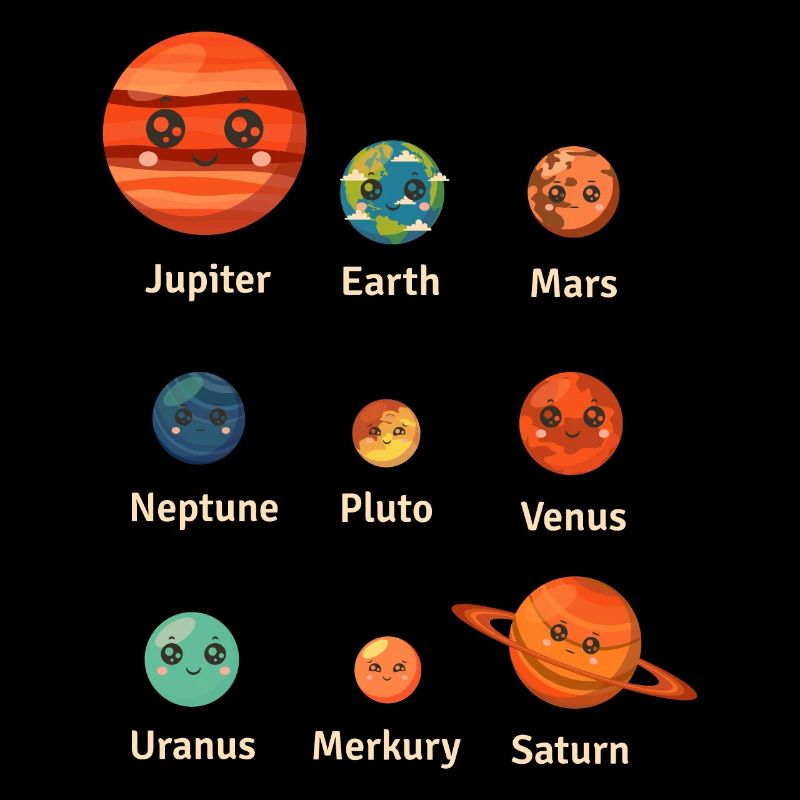 Système Solaire, Planètes, Science Espace, Astrologie