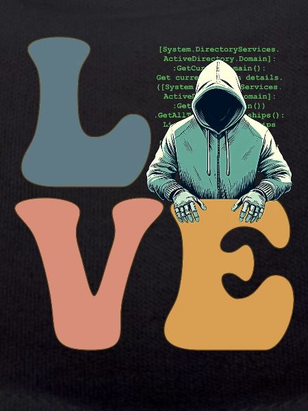 Hacker Hacking Cybersicherheit Anonym