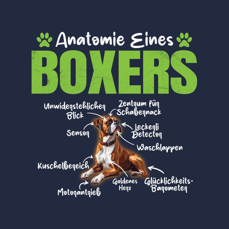 ANATOMIE EINES BOXERS Lustiges Deutscher Boxer