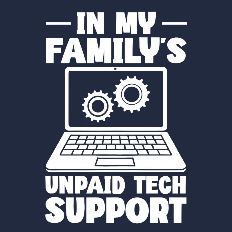 Programmeur, Codage informatique, Développeur de logiciels