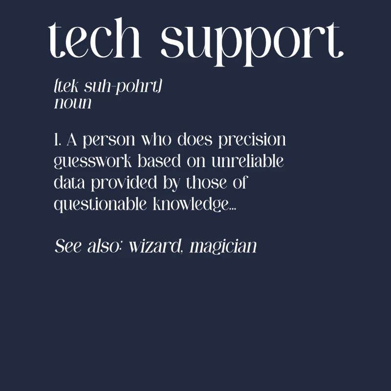 Programmeur, Codage informatique, Développeur de logiciels