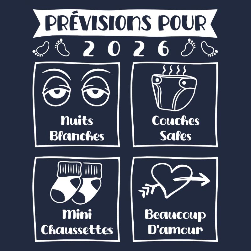 Prévisions pour 2026,future mama,futur papa