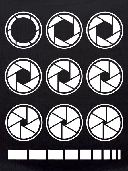 Aperture Exposure Time – Photography & Camera