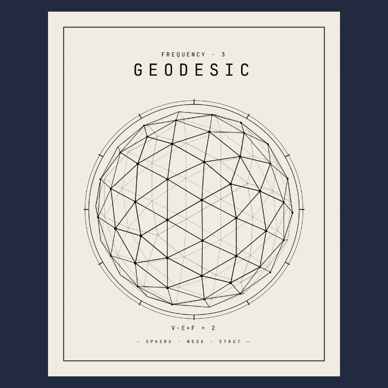 Geodesische Sphäre Geometrie Muster