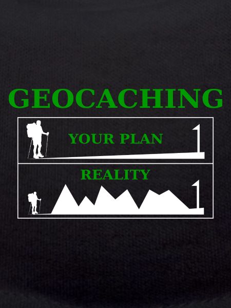 Géocaching