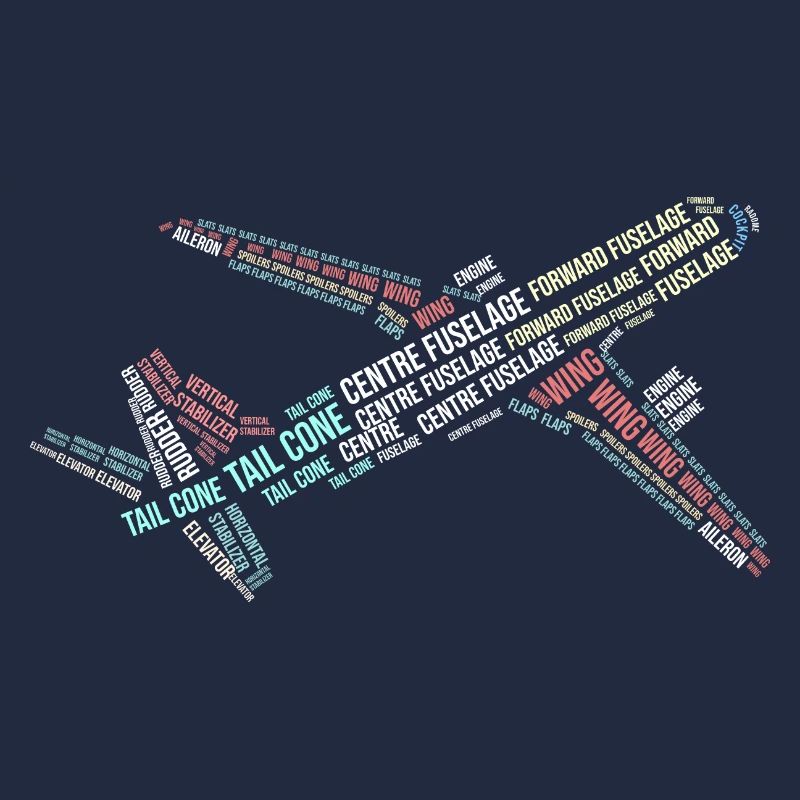 Aviation Flugzeug Pilot Plane Spotting