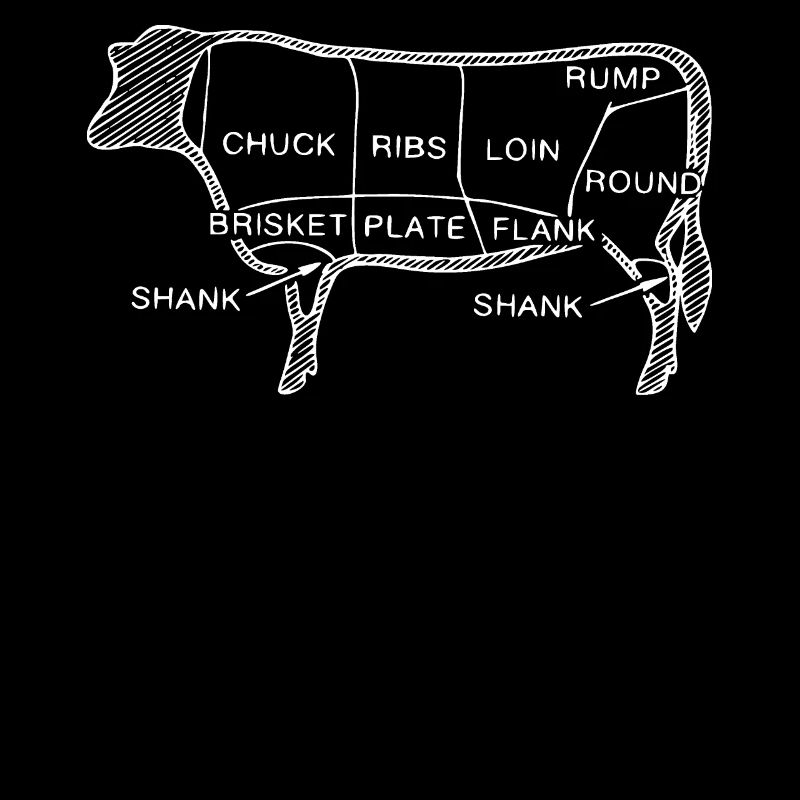 Steak