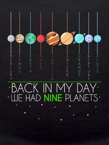 9 Planets Planets