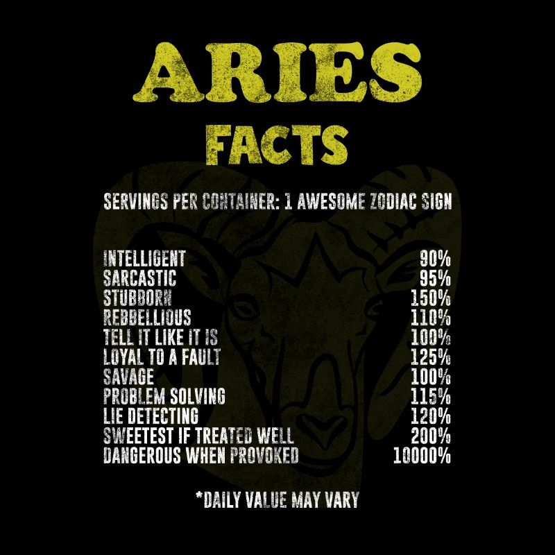 Aries