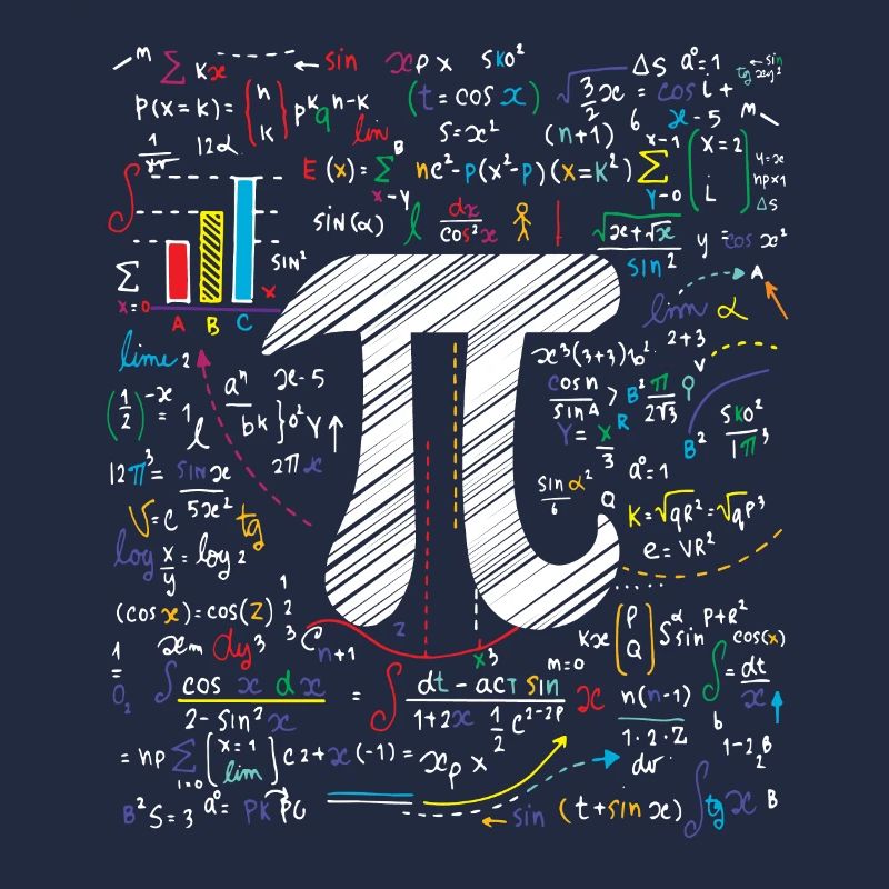 Pi Day Math Equation Math Teacher Student Geek Gif