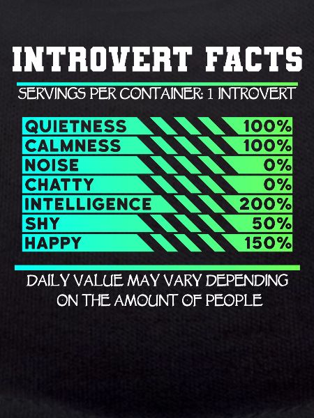 Introverted Facts