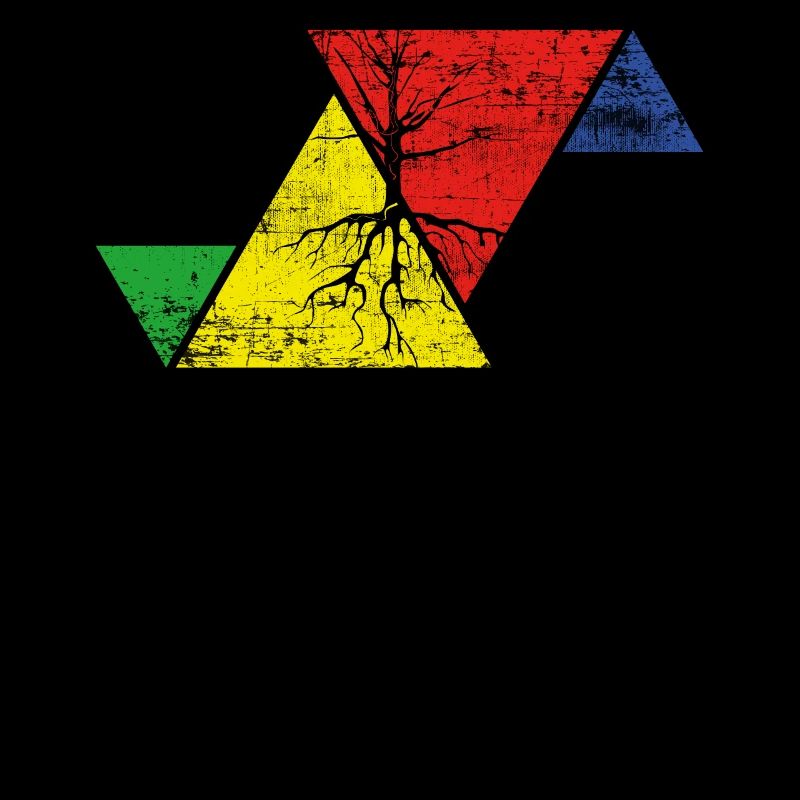 Climate Change Environmental Protection