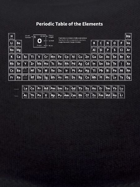 Periodic table physicist