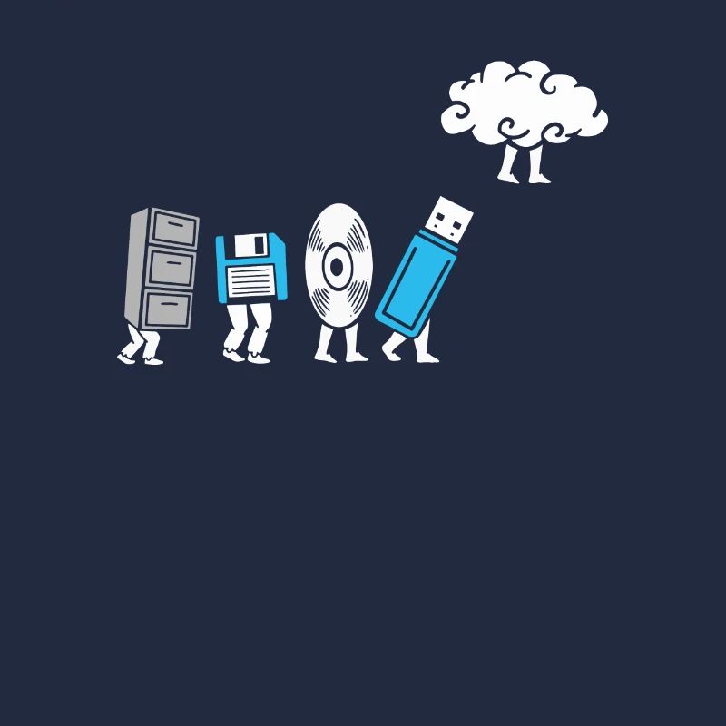 Cloud Computing Evolution Computer Development