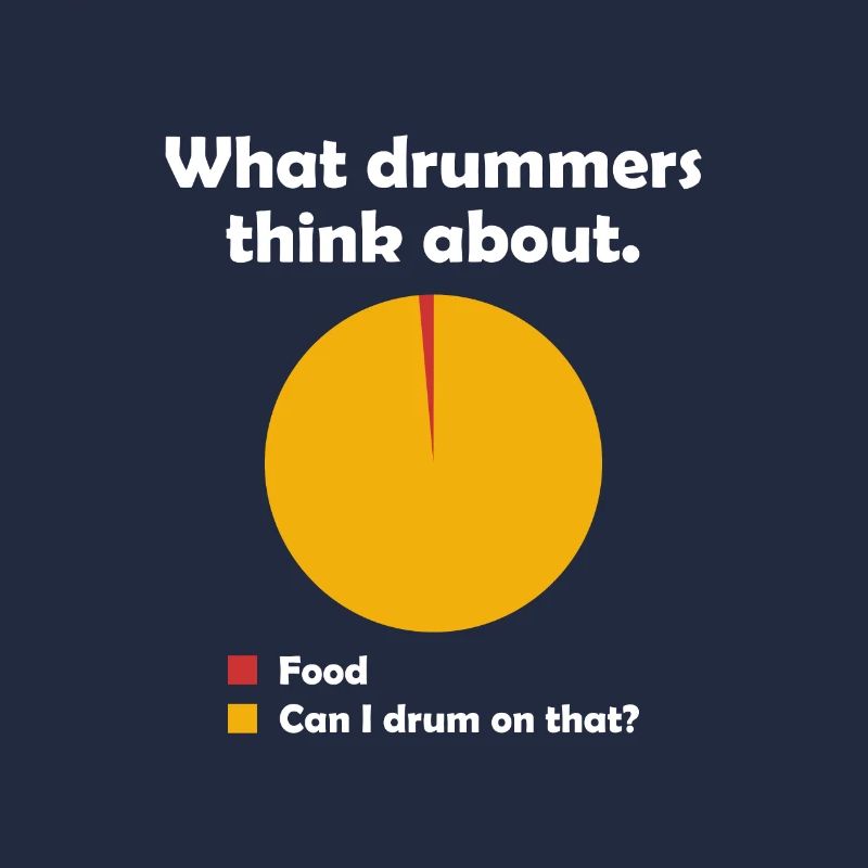 Drummer drums drummer funny saying meme