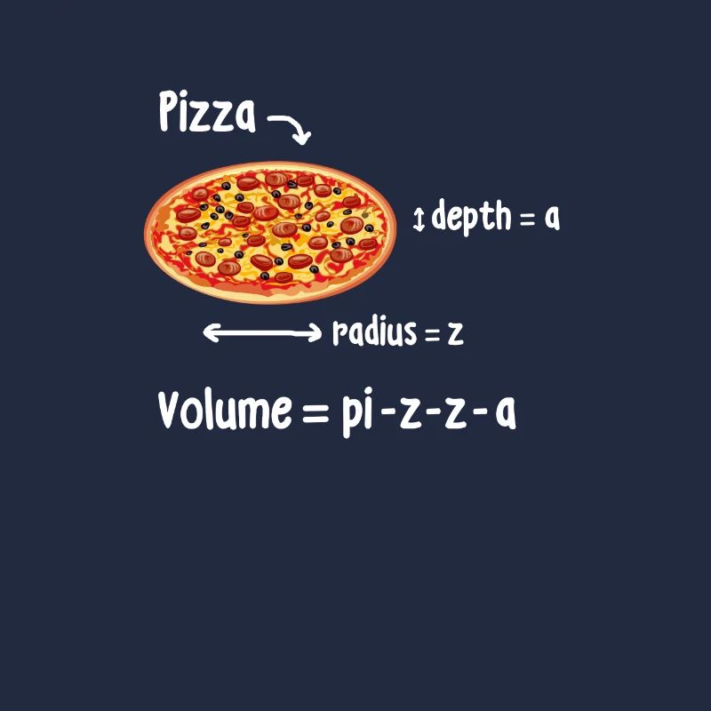 Pizza math math