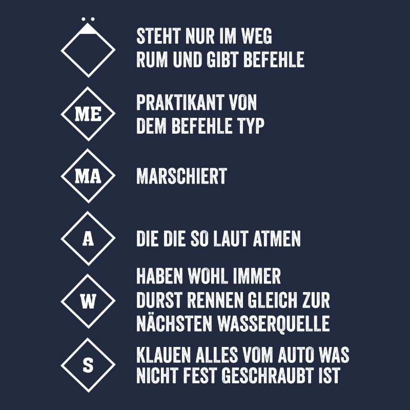 Fire brigade extinguishing group group leader attack group