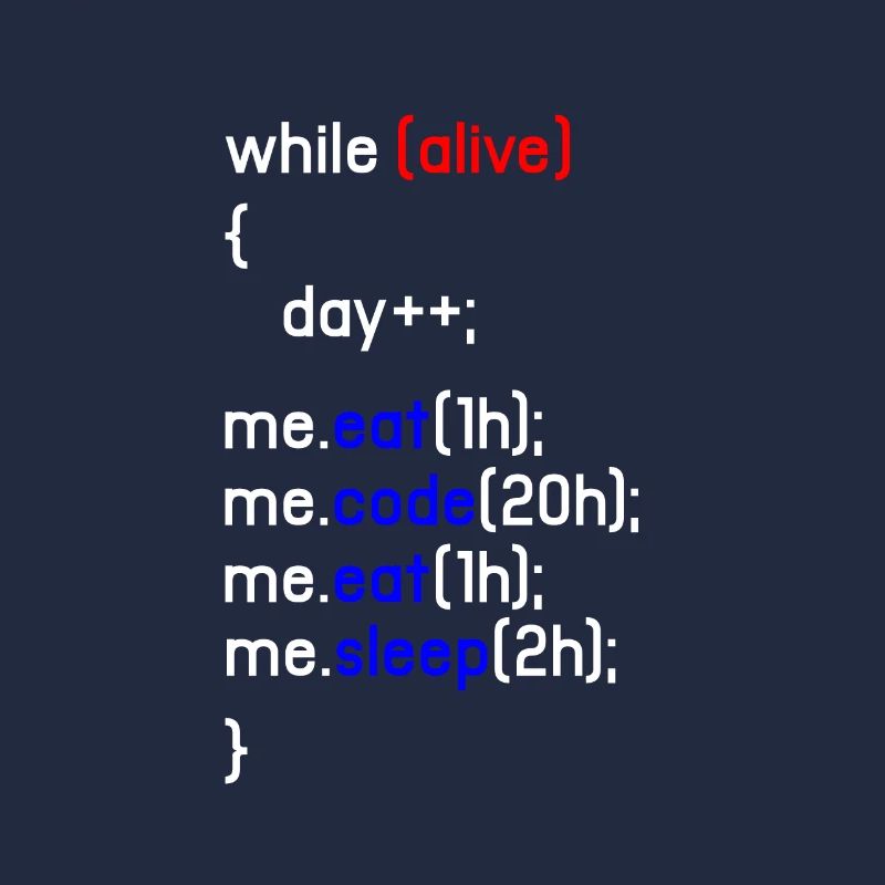 Html Codage Codeur Programmeur Programmation PC Cadeau