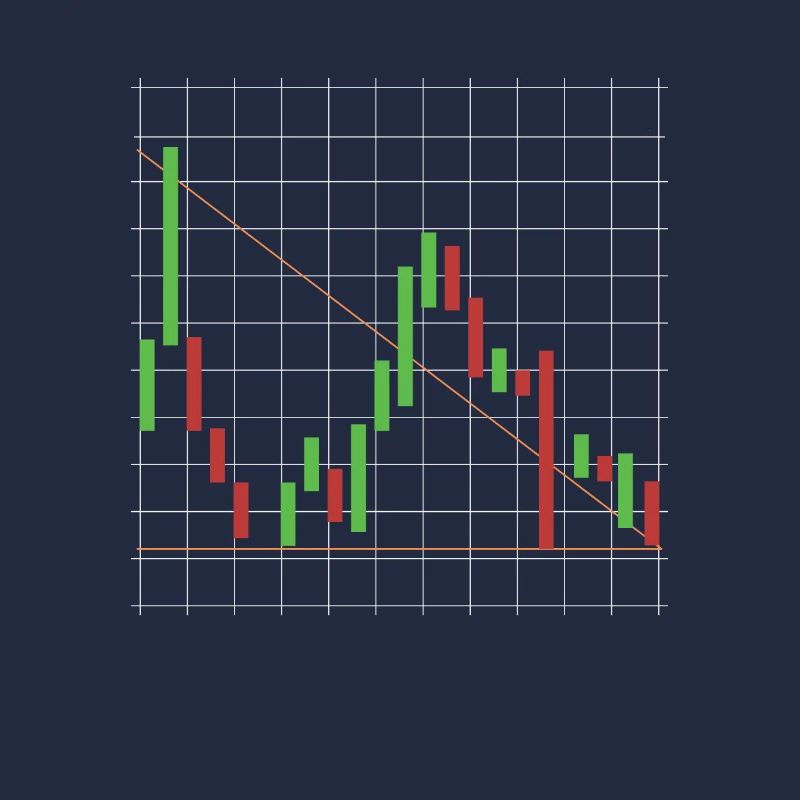 Stock Day Trading Bourse Forex Actions Trader