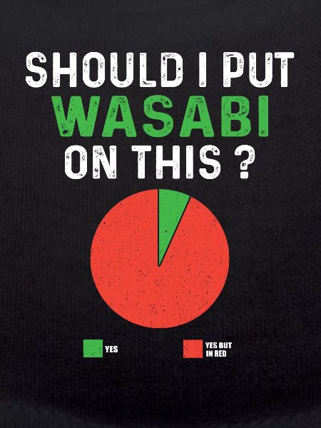 Rigolo de Wasabi