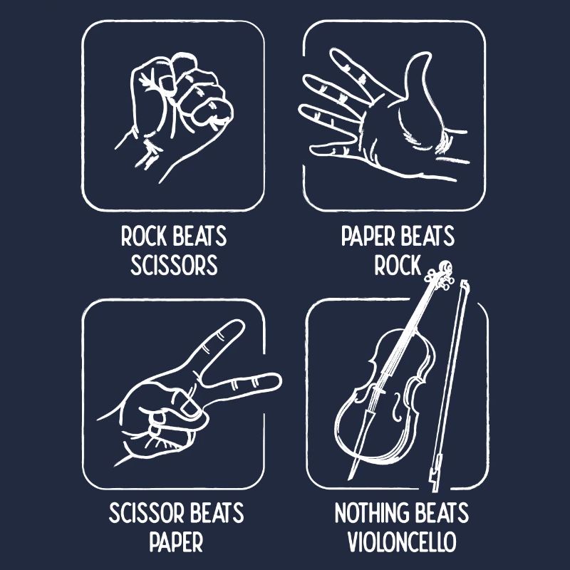 Ciseaux Rock Paper Rien ne vaut le violoncelle