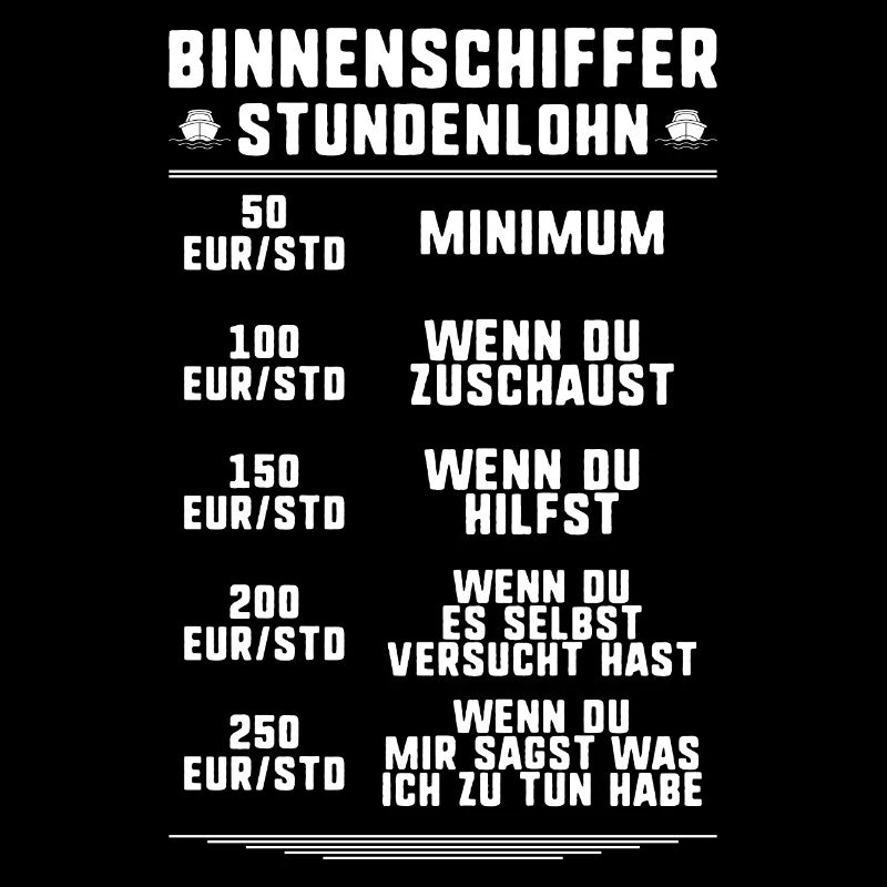 Binnenschiffer Binnenschifffahrt Binnenschiff