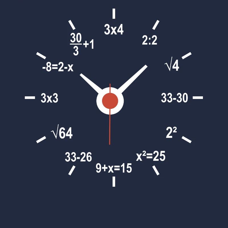 Clock with mathematical formulas for math teachers