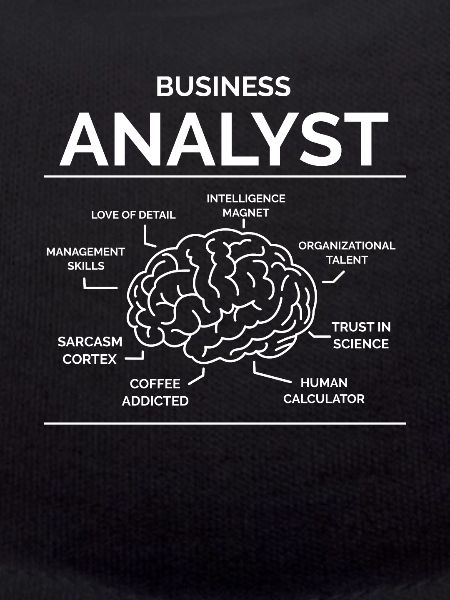 Analyste