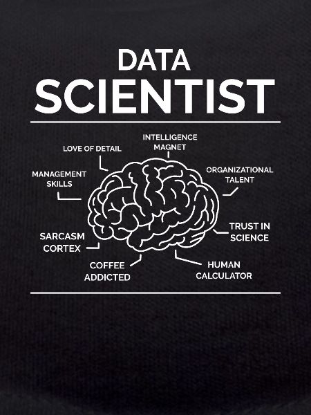 Data Scientist Data Analyst