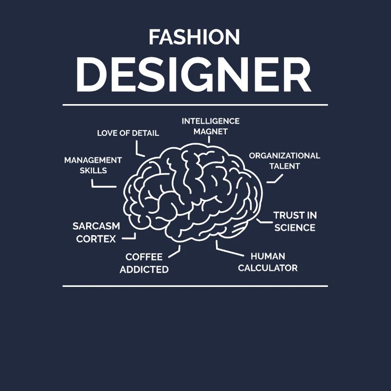 Modedesigner