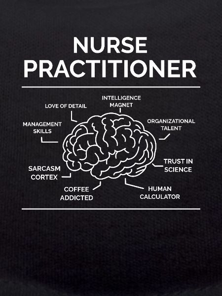 Infirmière/praticienne