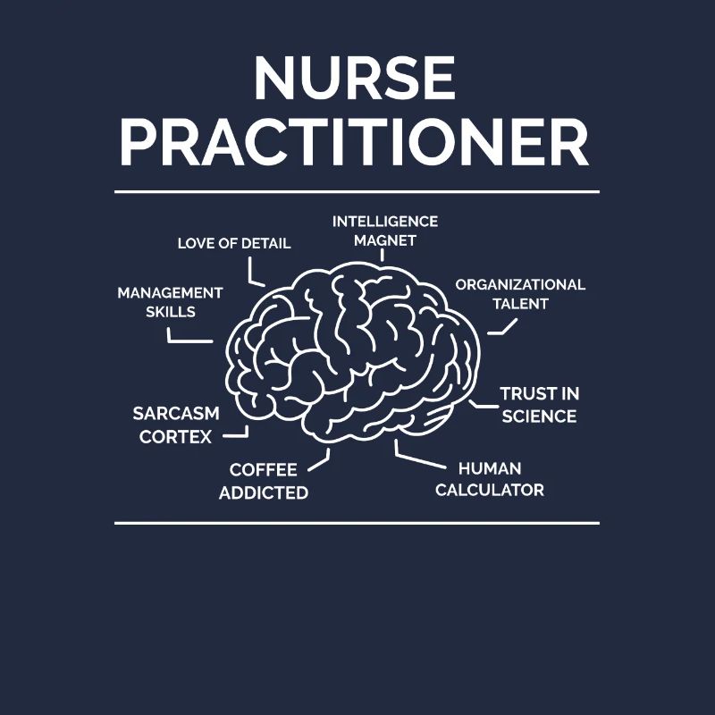Infirmière/praticienne