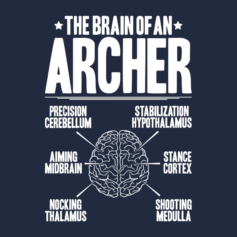 Bogenschütze Bogenschießen Bogen Archer Tir à l’arc