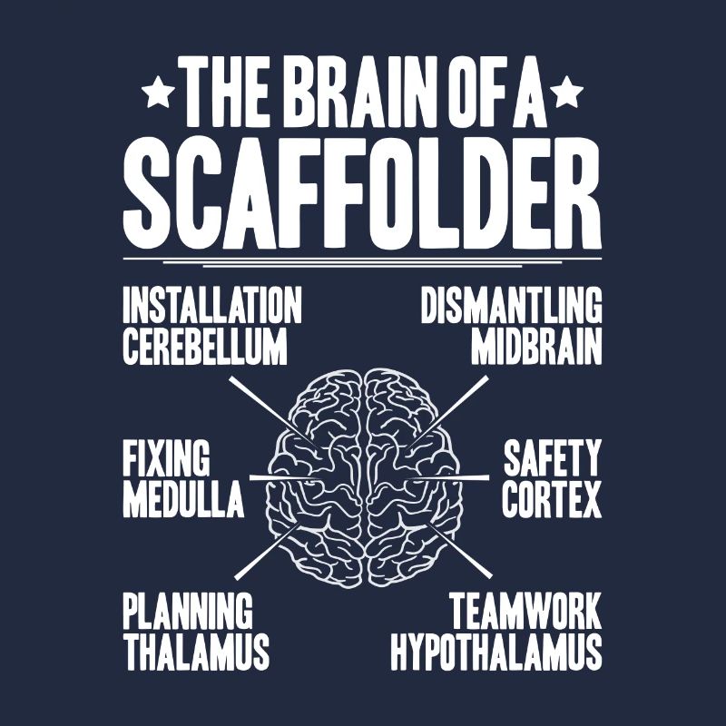 Échafaudage Échafaudage Échafaudage