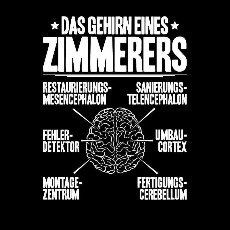 Zimmerer Zimmermann Zimmerei Carpenter Carpentry