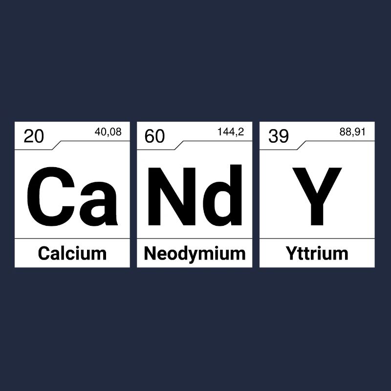 Sweets Candy Candy Periodic Table Elements