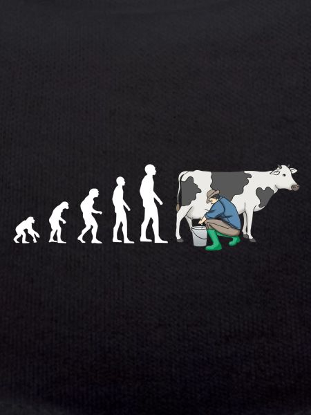 Evolution Bauer Kuh Melken
