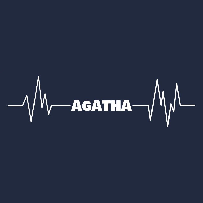 Agatha