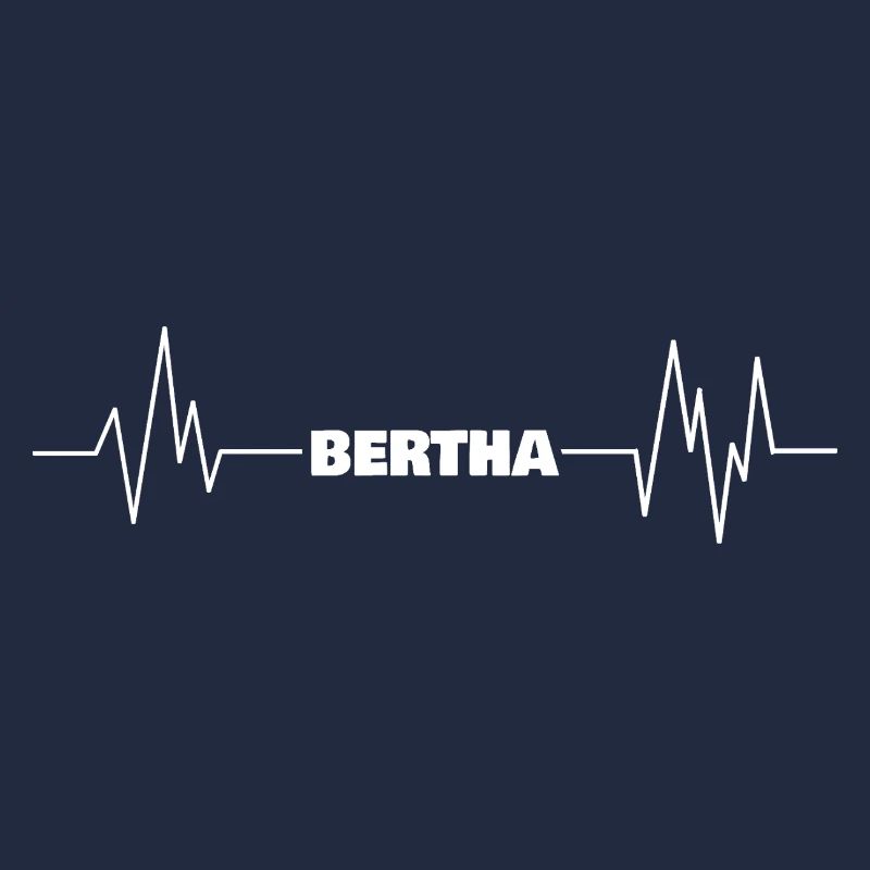 Bertha als Vorname