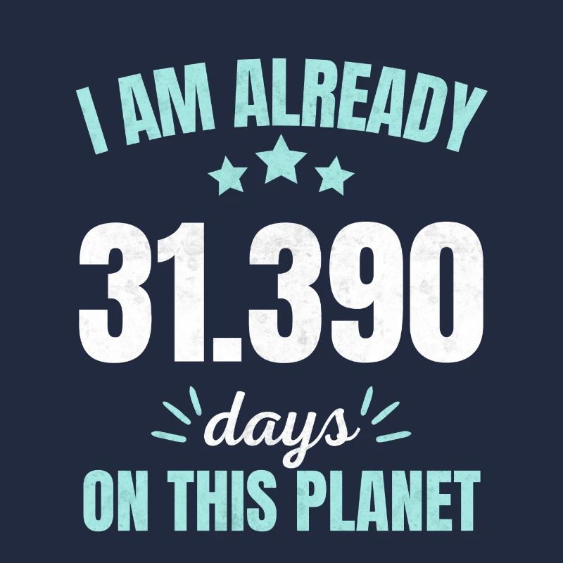 Already 31390 Days On This Planet 86th Birthday