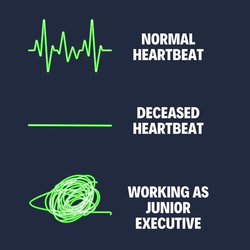 Junior Executive Professional Worker